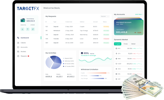 TargetFx